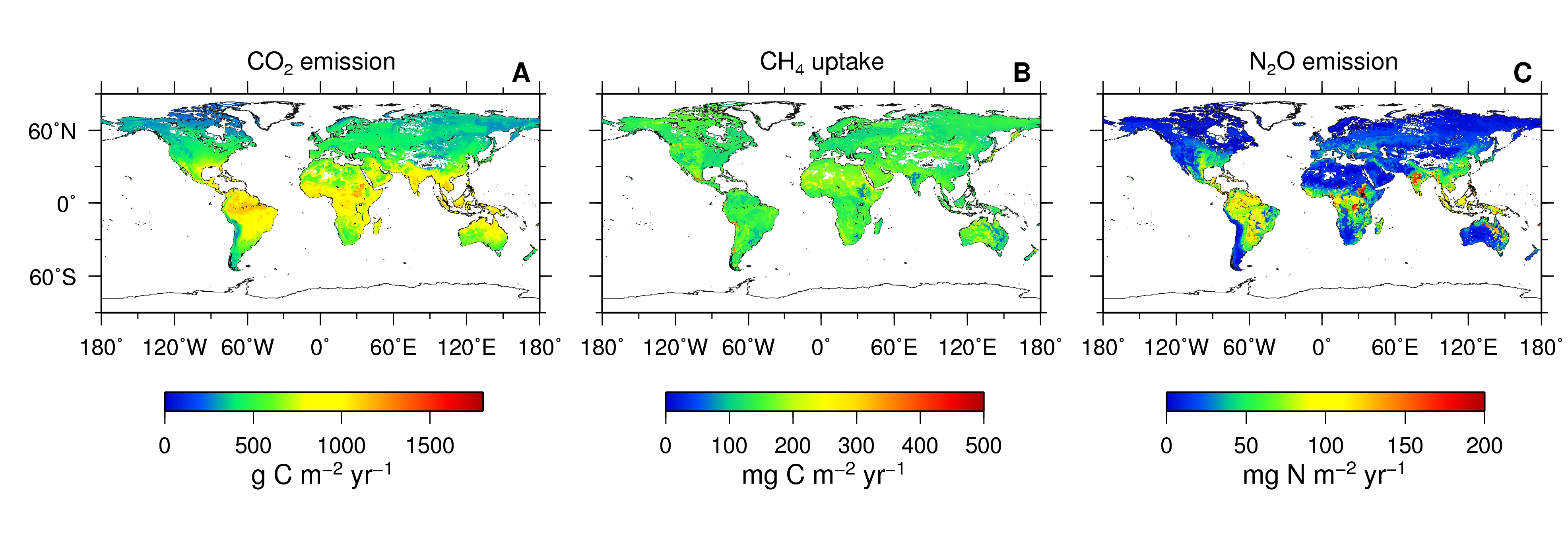 Global soil GHG fluxes